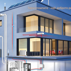 Термопомпите - най-доброто решение за дома