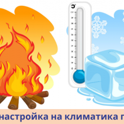Настройки на климатик за топло и студено – 15 полезни съвета