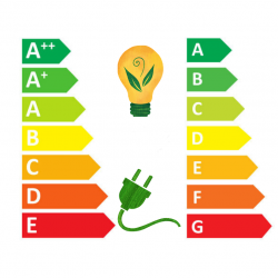 Новите енергийни етикети на електроуредите