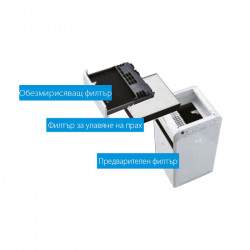 Въздухопречиствател Daikin MC55W